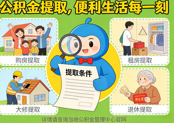 金昌公积金代办行业迎规范化整治：多地出台新规，严打违规提取与“黑中介”